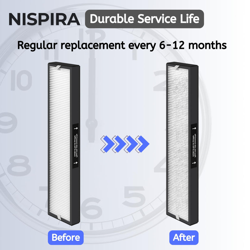 Nispira 1 Set 182550 Filter Replacement Compatible with Bionaire BAP536UV-U Holmes HAP537UV / 2141139 Air Purifier, 1 HEPA 4 Pre filters