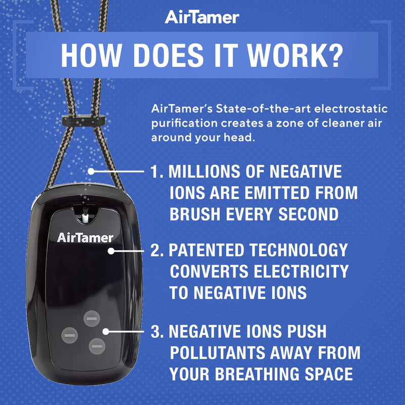 AirTamer Replacement Negative Ion Emitter Covers, Black, 2-Pack