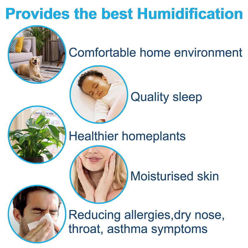 HQRP Water Filter compatible with Honeywell HE220 HE225 HE220A HE220B HE225A HE225B HE100 HE150 HE100A HE150A HE150B HE200B HE240 Humidifiers; HC22 HC22P HC22P1001 HC22E1003 HC22A1007 Replacement 1