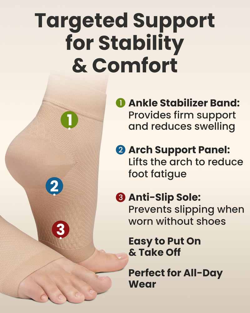 KEMFORD Ankle Compression Sleeve - Plantar Fasciitis Braces - Open Toe Compression Socks for Swelling, Sprain, Neuropathy, Foot Arch Support for Men and Women - 20-30mmhg, M, Beige M (20-30 mmHg)