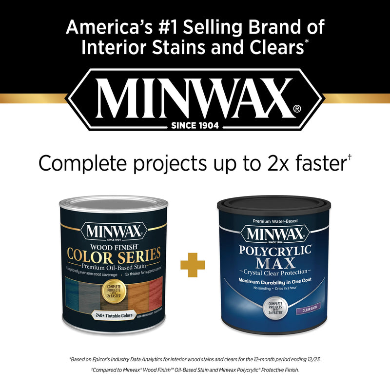 Minwax Polycrylic Max , Semi-Gloss, Clear, 1 Quart