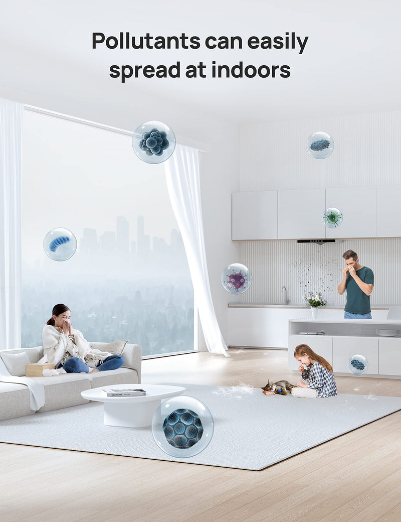 DREO Air Purifiers Filter Replacement for Macro Max S, with 3-in-1 Filter, High-Efficiency Activated Carbon, Removes 99.985% of Pets Hair Particles Dust Smoke Pollen (For DR-HAP003S)