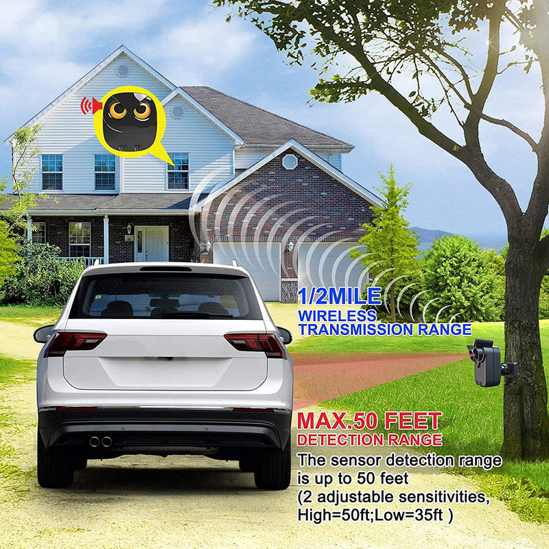 1/2 Mile Long Range Wireless Driveway Alarm-HTZSAFE Outdoor/Indoor Motion Sensor&Detector-DIY Security Alert System- 1 Receiver and 3 Sensor Kit 1 Receiver + 3 Sensor