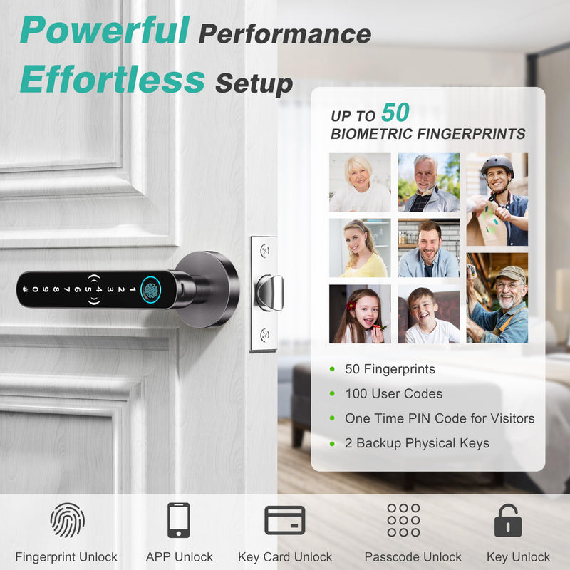 5 in 1 Fingerprint Door Handle Lock for Bedroom,Smart Biometric Door Knob with Code,Electric Finger Print Doorknob,Keyless Entry Door Lock for Apartment,Interior Room,Office,Motel(Grey,Black) Grey+Black