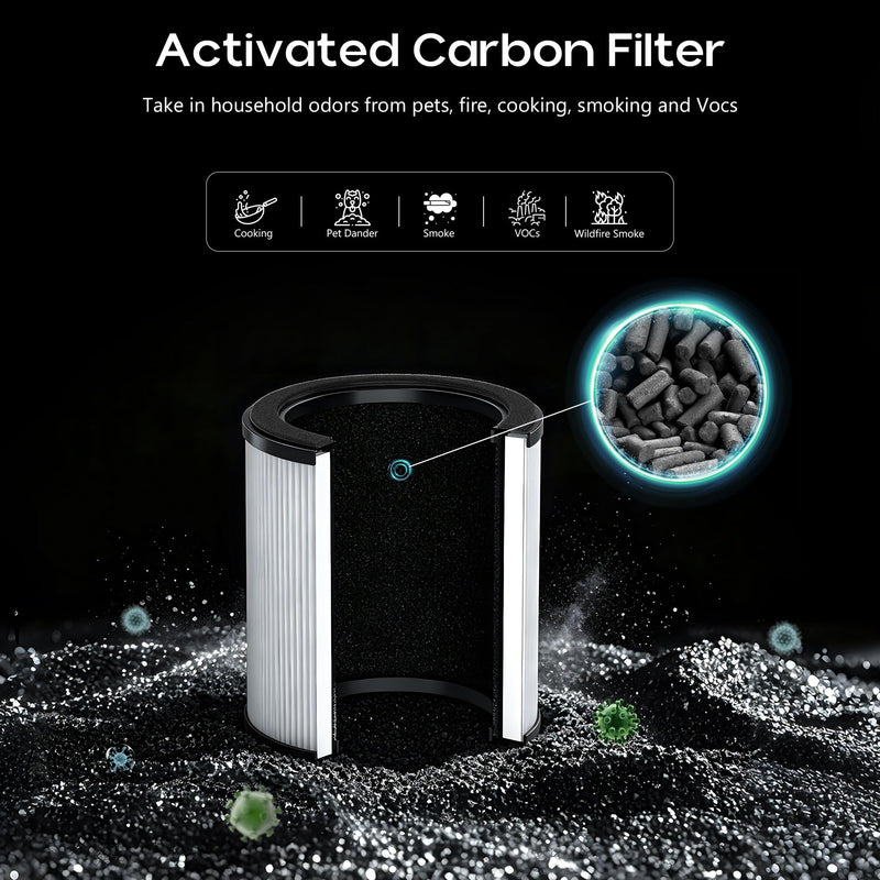 2 Packs Airmega 50 Replacement Filters for Coway Airmega 50 Air Purifier