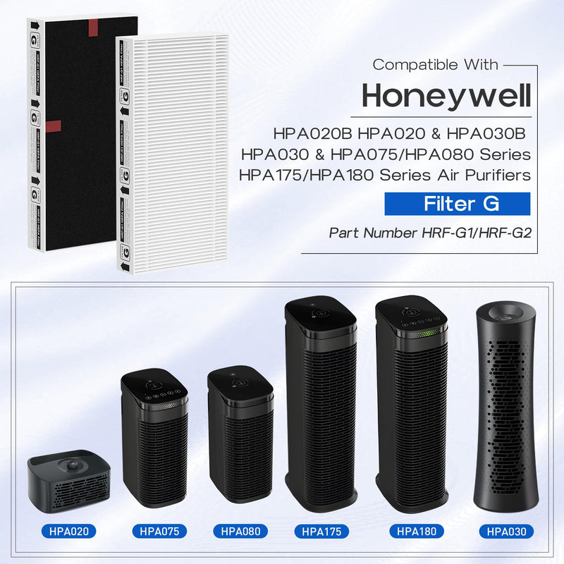 HRF-G Replacement Filter, Compatible with Honeywell HPA030/HPA080/HPA180/HPA020/HPA075/HPA175 Series Air Purifier, Part Number HRF-G1/HRF-G2, HEPA Air Purifier Filter G, 4 Pack