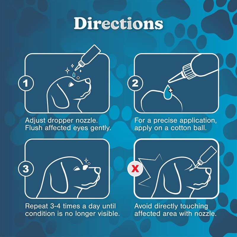 Large Pet Eye Wash 5.1 oz Gentle Eye Irritation Solution for Pets Removes Dirt, Debris & Tear Stains Safe for Daily Use 1 count