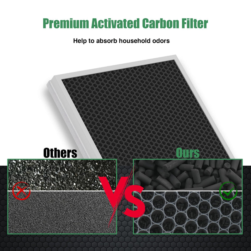 3 Packs E-300L True HEPA Replacement Filter Compatible with MOOKA and MOOKA Family E-300L for Large Room, H13 True HEPA and Activated Carbon Filter 3 Packs