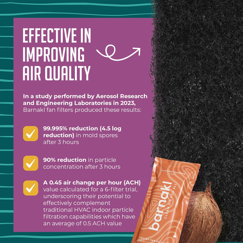 Ceiling Fan Filters | Unscented Activated Coconut Shell Carbon Filter | Easy-Stick Ceiling Fan Air Filters | Universal Ceiling Fan Blade Filters for Common Household Contaminants, (5-Count)