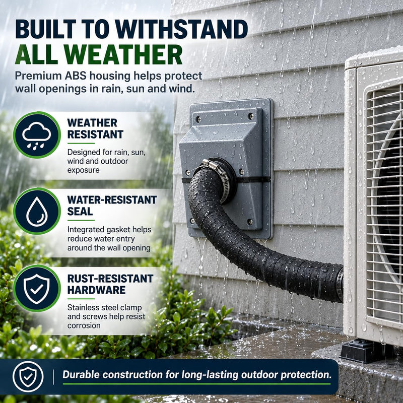 HVAC Wall Penetration Cover & Line-Set Cover Kit, AC Line-Set Insulation Protector, Easy Install Split Cover Wall Sleeve, Outlet Retrofit for Indoor & Outdoor Air Conditioner Systems (Grey) Gray
