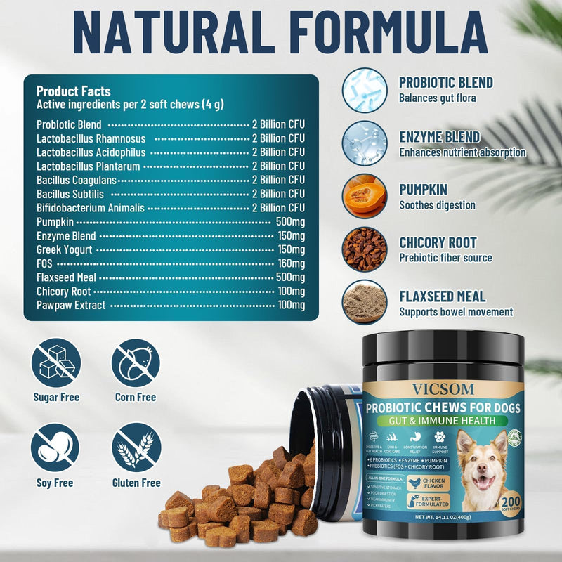 Dog Allergy Relief Chews + Dog Probiotics Chews – Itch & Digestive Support Bundle, 700 Chews Total, Natural Skin & Coat Support with Colostrum, Quercetin & Probiotics for Gut Health, Daily Care for Al