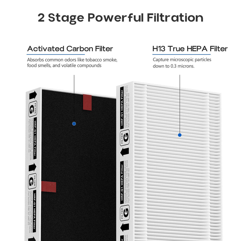 HRF-G Replacement Filter, Compatible with Honeywell HPA030/HPA080/HPA180/HPA020/HPA075/HPA175 Series Air Purifier, Part Number HRF-G1/HRF-G2, HEPA Air Purifier Filter G, 4 Pack