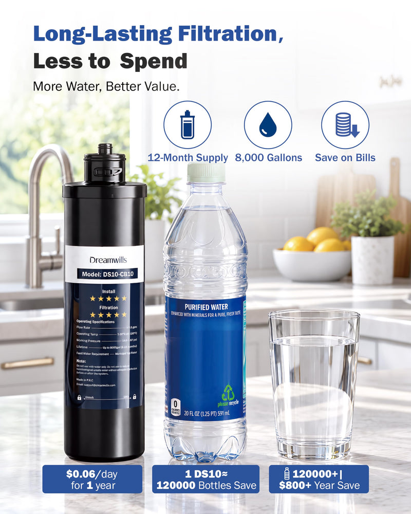 Dreamwills DS10 Under Sink Water Filter System, 1.3 GPM High Flow, 1 Year 11.89 in