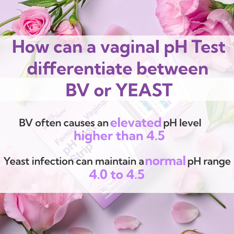Easy@Home Vaginal pH Test -10 Strips | BV Test Kit at Home for Women | Yeast Infection Test + pH Balance for Women
