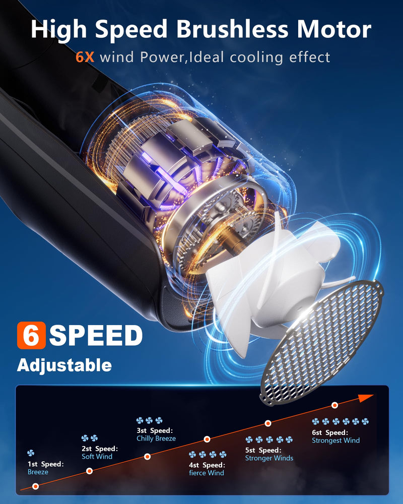 ZEEFO Portable Neck Fan, Hands Free Personal Fan- 6000mAh Battery Operated, USB Rechargeable Fan with 6 Adjustable Speeds, Cooling Wearable Fan for Home, Office, Outdoor, Trave-Black Black