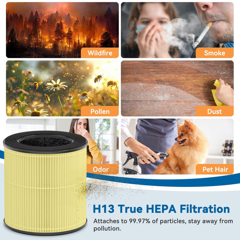 Tailulu Official AP050 AP052 Air Purifier Replacement Filter(2 Pack) Yellow 2pcs