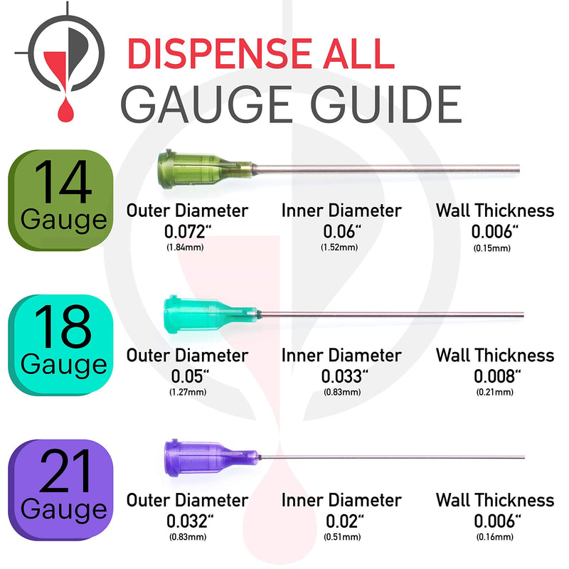 K2-3PK All-Purpose Industrial Syringe Kit - 1ml/3ml/10ml with 1 & 2 Inch 14, 18, & 21 Gauge Dispensing Tips, Syringe Caps and Tip Covers 3 Pack