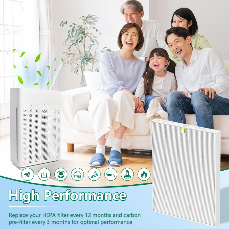4 Pack C545 Replacement HEPA Filter Compatible with Winix C545, Ture HPEA Filter S Only, Part number 1712-0096-00 4 Pack