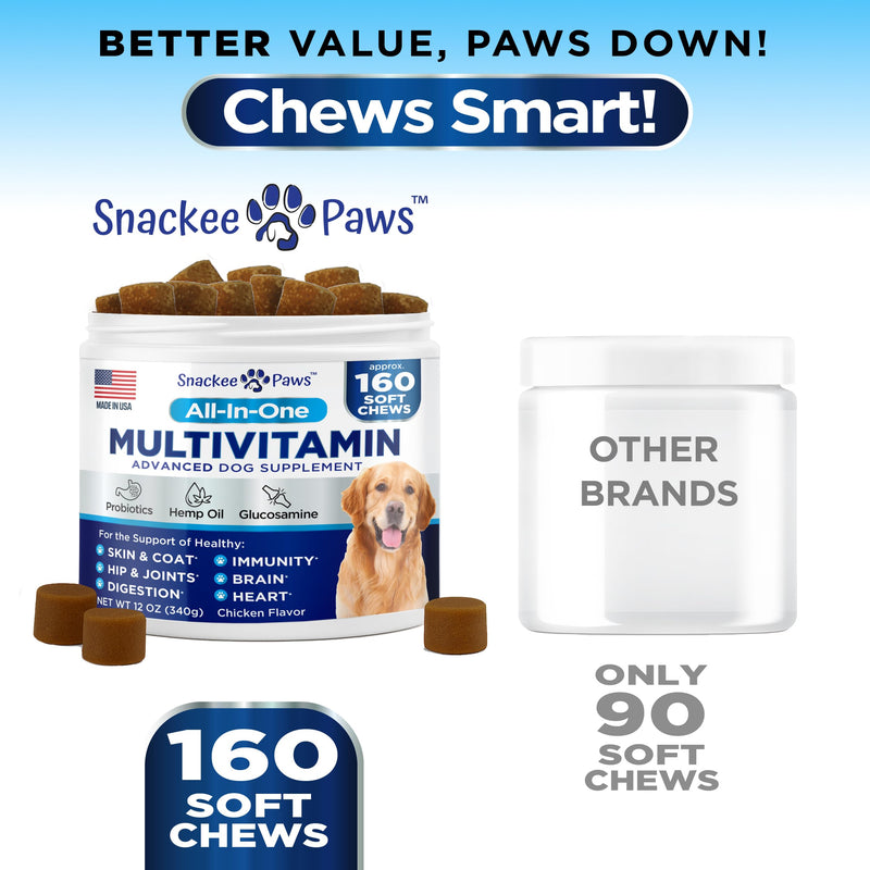 Dog Multivitamin Chewable with Glucosamine - Dog Vitamins and Supplements - 160 Treats - Multivitamin for Dogs - Hip & Joint Support - Immune Health, Skin, Heart, Digestion, Probiotics