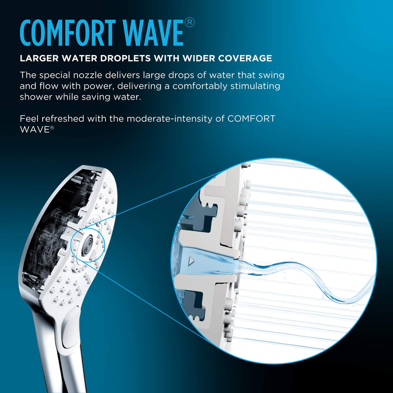 TOTO G Series 1.75 GPM Multifunction 4 inch Square Handshower with ACTIVE WAVE, COMFORT WAVE, and WARM SPA, Polished Chrome - TBW02015U4#CP Multi Spray