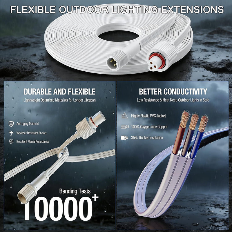 16FT Extension Cable for Govee Outdoor Permanent Lighting Extension Cord,IP68 Waterproof Extension Cord for Govee H705A H705B H705C H706A H706B and H706C Models