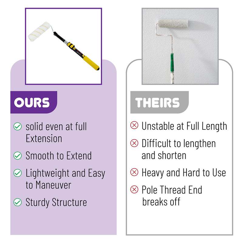 Bates- Extension Pole, 1.4 to 3 Ft Pole, Telescoping Pole, Paint Pole, Extendable Pole, Paint Roller Extension Pole, Painters Pole, Extension Handle, Telescoping Handle, Telescoping Paint Roller Pole Black and Yellow