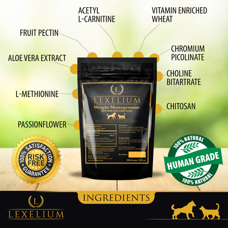Organic Weight Management Supplement for Cats & Dogs | 100% Natural Pet Supplement Powder | Helps with Weight Loss & Curbing Appetite | Keeps Cats and Dogs from Overeating | 200 Grams