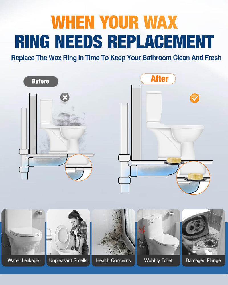 Jamini Toilet Flange Kit with 1.57in Wax Ring – Fix Leaks and Provide Strong Support, Replace Damaged Flanges, Compatible with 3" & 4" Drain Pipes, Perfect for Floor-Level or Below-Floor Drains Yellow ExtraThick