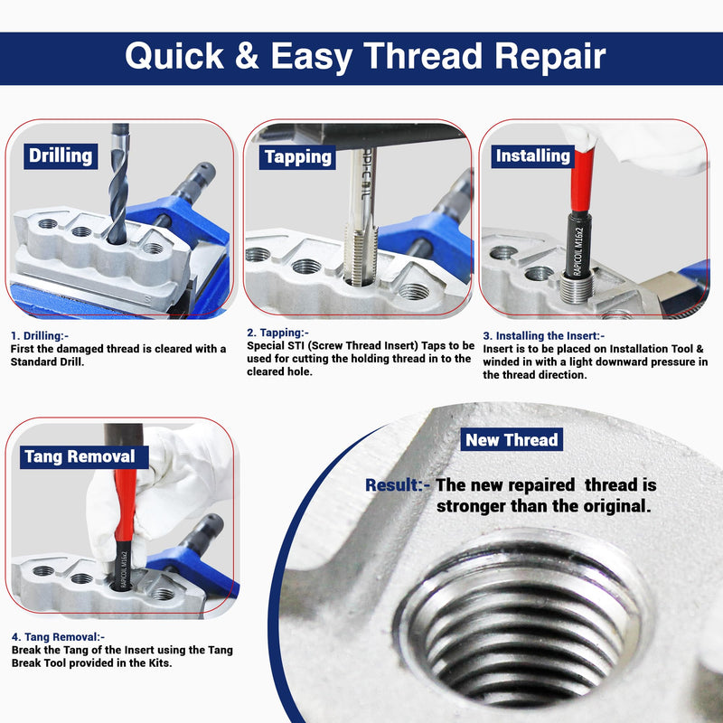 M8 x 1.25 Thread Repair Helicoil Kit, HSS M2 Tap & Drill, SS 304 Wire Inserts - Made in India M8 x 1.25