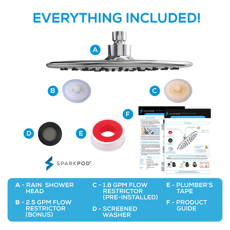 SparkPod 9.5 Inch Large Rain Shower Head - Luxury Rainfall Shower Head - High Pressure Showerhead, Full Body Coverage with Anti-Clog Silicone Nozzles -No Hassle, Easy Install (1/2 NPT, Chrome) 1 - Luxury Polished Chrome