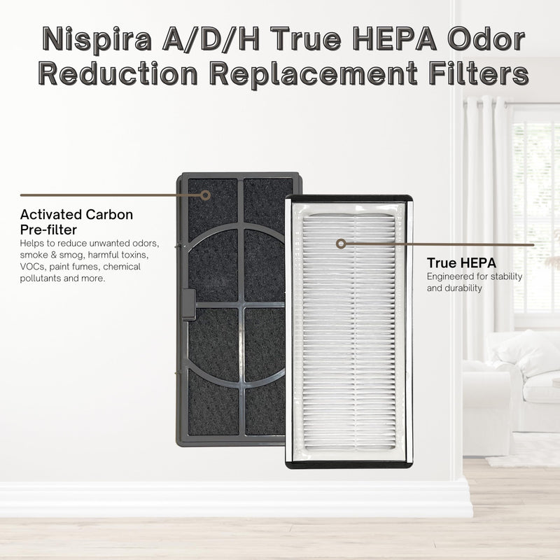 Nispira A/D/H HAP9423 HAP9243, HAP9415 Replacement Filters For Filtrete FAP-TT-ADH, Holmes Honeywell HPA060(BWM) Air Purifier. 2 Packs.