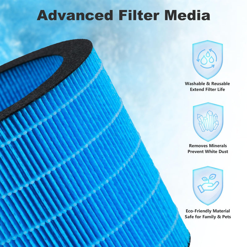 Washable Kilo PRO Humidifier Filter Replacement, Wicking Filter, Compatible with MIRO PRO and Kilo PRO Purifier & Humidifier 2-in-1, 2-Pack