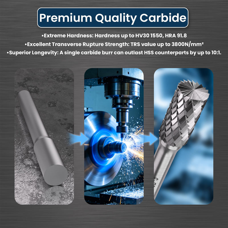 LU&MN SB-3 Tungsten Carbide Burr - Industrial-Grade Double Cut Rotary Burr - 3/8" Head 1/4" Shank - Deburring, Chamfering, Engraving, Polishing - Metal & Wood - 4 Pcs SB-3 4PCS