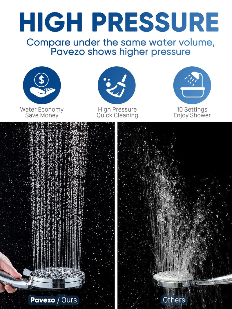 Pavezo® High Pressure Shower Head Handheld 5" Large, Extra Long 60" SS Hose 10-mode Portable Detachable Shower Head with Hard Water Filter for Bathroom, Anti-clog & Powerful to Clean Tile & Pets Chrome