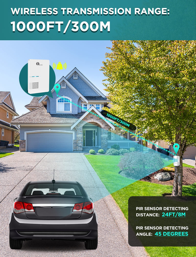 1byone Driveway Alarm, Home Security Alert System with 36 Melodies, 1 Plug-in Receiver and 2 Weatherproof PIR Motion Detector, 1000ft Wireless Transmission Range and 24ft PIR Detection Range 1 receiver 2 PIR sensors