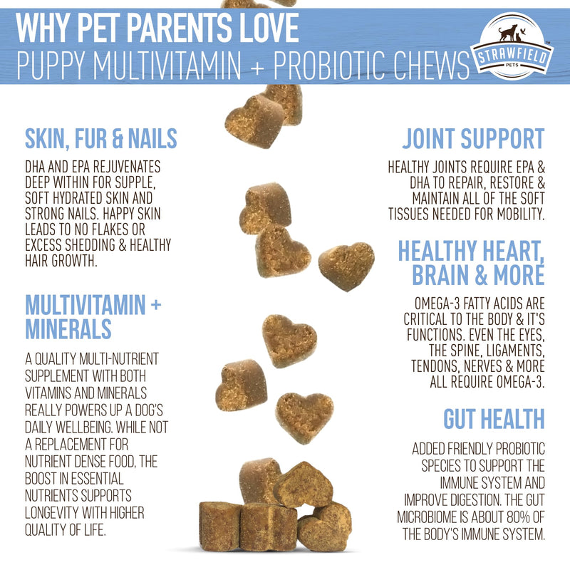 Strawfield Pets' Puppy Multivitamin + Probiotics for Dogs Puppy Vitamins with Joint Support Supplement for Dogs & Puppies Tasty Bacon Flavor 120 Soft Chews Hickory Bacon