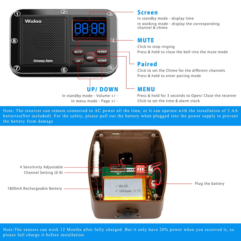Expandable for Wuloo Solar Wireless Driveway Alarm System (Only Sensor, CAN NOT Work Without Receiver) Sensor only
