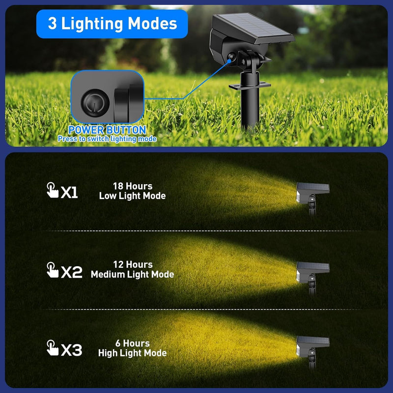 EIUIO Solar Outdoor Lights, 3 Lighting Modes Solar Spot Lights Outdoor with Auto On/Off, Waterproof Landscape Lighting for Garden Yard Pathway 4 Warm White