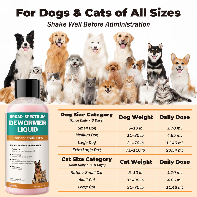 Dewormer for Cats & Dogs – Fenbendazole Liquid 10% – Removes Tapeworms, Roundworms, Hookworms & Whipworms Broad-Spectrum– 150ml Easy-to-Use