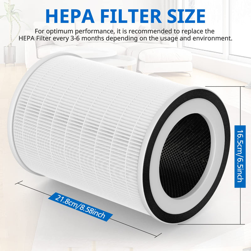 KILO Replacement Filter for Afloia KILO Air Purifier, White, 2 Pack White-Regular