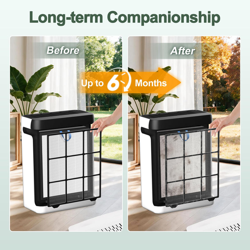 Vital 100S Replacement Filter for LEVOIT Vital 100S-P Air Purifier for Home White 2 Count (Pack of 1)