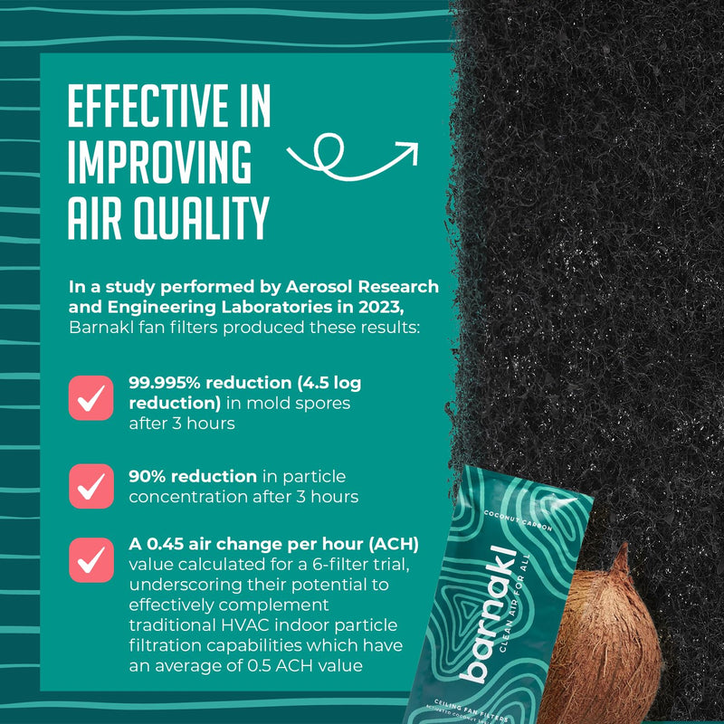 Ceiling Fan Filters | Activated Coconut Shell Carbon Filter | Easy-Stick Universal Ceiling Fan Air Filters | Unscented Ceiling Fan Blade Filters for Common Household Contaminants, (3-Count) 3