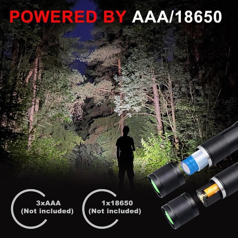 1 Mode Flashlights 4 Pack, Super Bright Zoomable LED Tactical Flashlight High Lumens, Water Resistant Portable Pocket Flash Light for Emergency, Camping, Home, and Gift - SL2000