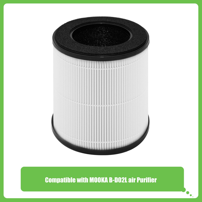 B-D02L/ M05 Replacement Filter, Compatible with MOOKA B-D02L/M05 & KOIOS B-D02L and VEWIOR B-D02U Air Purifier, 3-in 1 H13 True HEPA Filter, 2 Pack