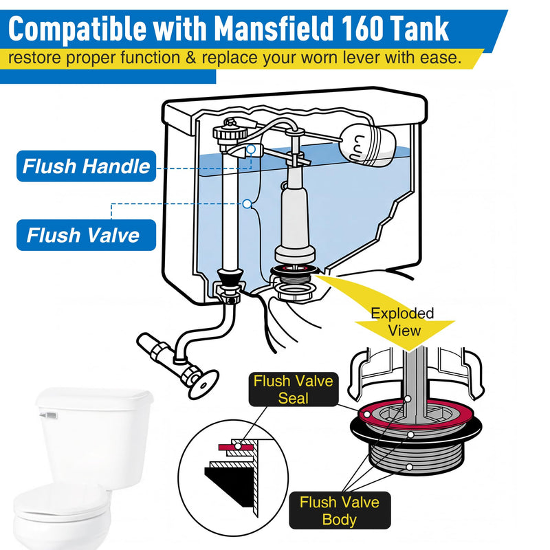 Flush Valve and Lever Compatible with Mansfield 211-1112 and 40, 7'' Straight Plastic Arm, Left Hand Front Mount, Replacement Toilets Flush Valve Parts, Tower Type