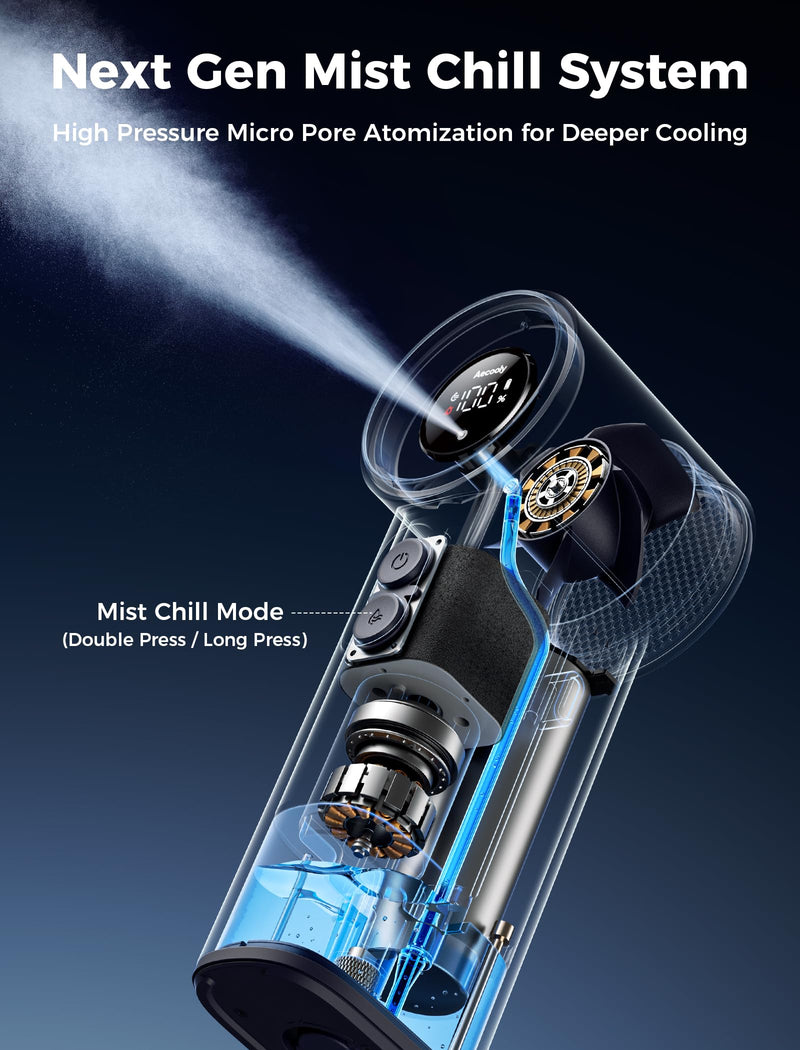 Aecooly Cold Air Portable Handheld Fan | 14.4°F Drop in 10s | Mist Chill & High Speed Wind | 20H Max Cooling Time | Battery Level Display | Rechargeable Personal Turbo Fan, Gifts for Men, Travel -Blue