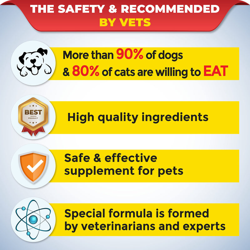 Premium Nutritional and Vitamin Gel for Dogs and Cats - Enhance Health, Boost Appetite, and Energize! Suitable for All Breeds and Life Stages - Multivitamin Gel 4.2 oz (120 g) - PawsPlanet Australia