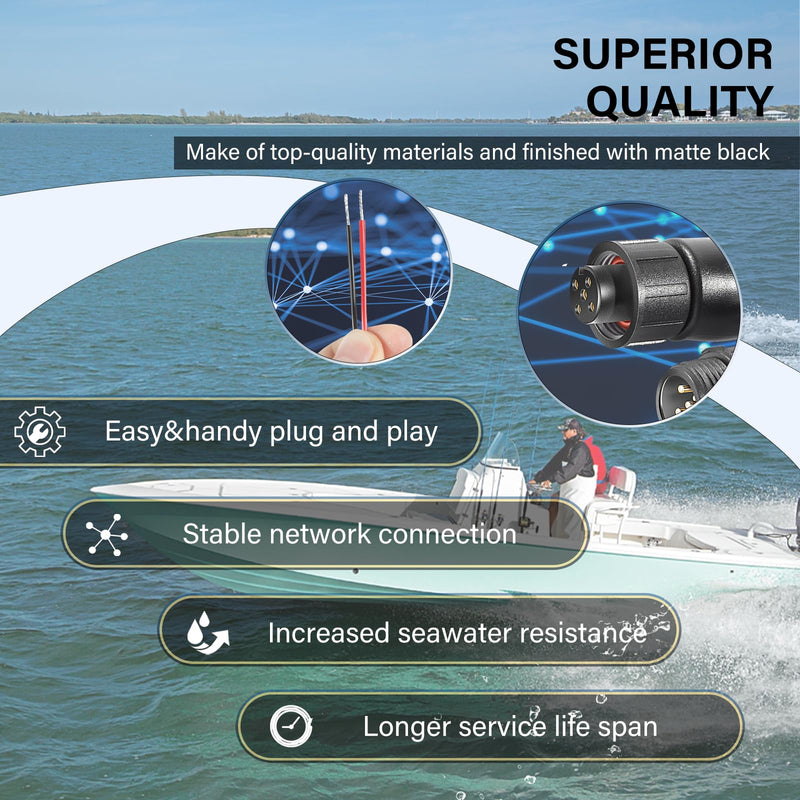 NMEA 2000 Network Starter Kit for Lowrance Simrad B&G Navico Garmin Networks/Fishfinder/Chartplotter, Includes Backbone Cables丨Drop Cables丨 Tees丨 Terminators Kits, IP67 Waterproof