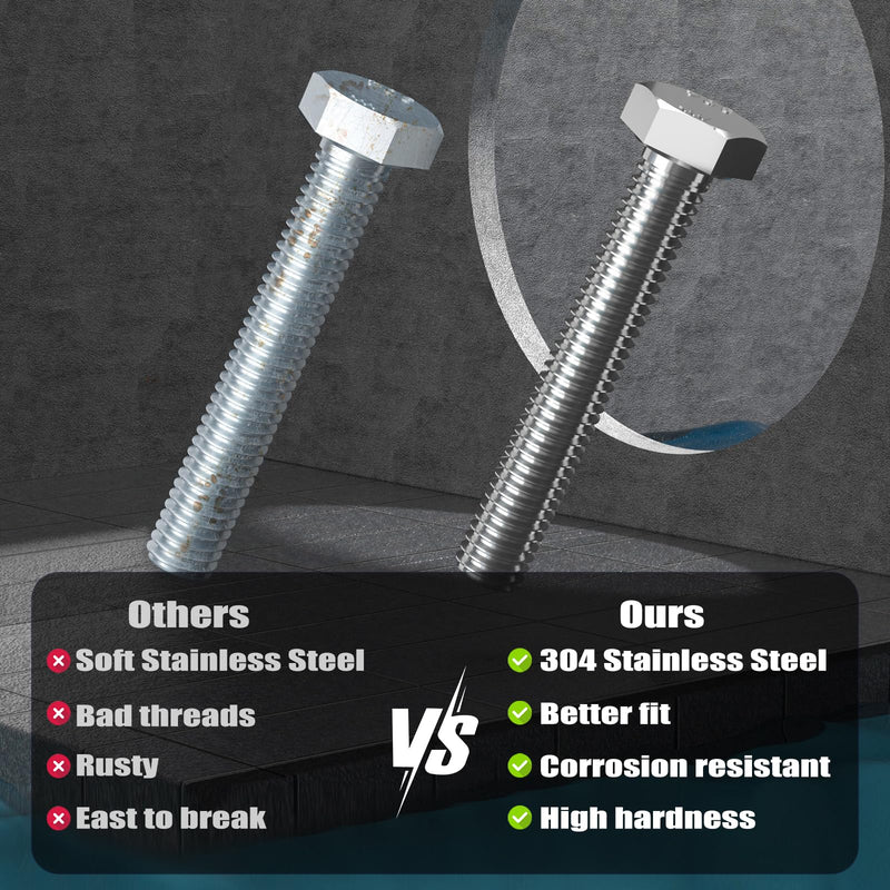 20Pcs 1/4-20 x 2-1/2" Hex Head Screws Bolts,304 Stainless Steel 18-8,Fully Threaded,External Hex Drive,Mounting Chair,Rail,Pump,Wheels,Handles,Antenna Parts,Boat and Plastic Bumpers(VG10209) 2-1/2" 1/4-20"