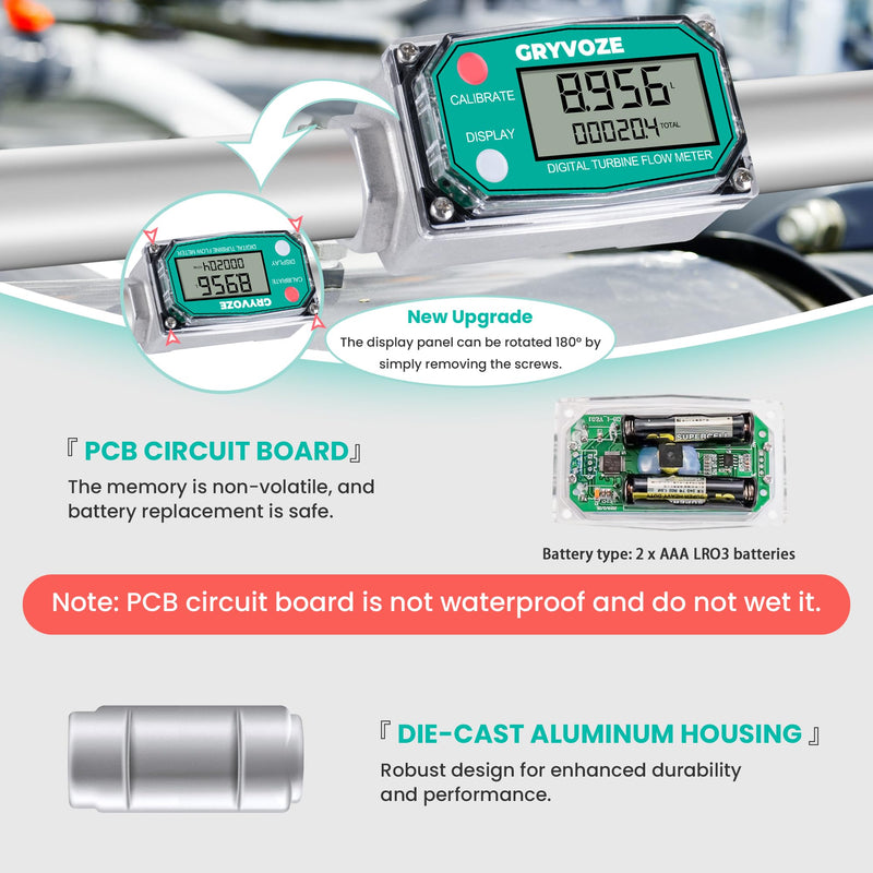 3/4 Inch Water & Fuel Flow Meter with PTFE Tape, for 0.8-13.2 GPM Inline NPT Thread ±1% Accuracy Flowmeter for Diesel, Gas Oil, Gasoline, and Other Liquids - Supports Sleep Mode